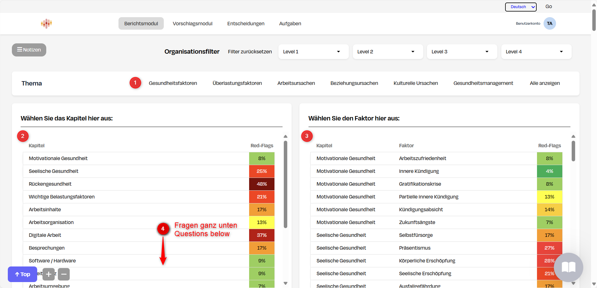 Datenmodell Übersicht