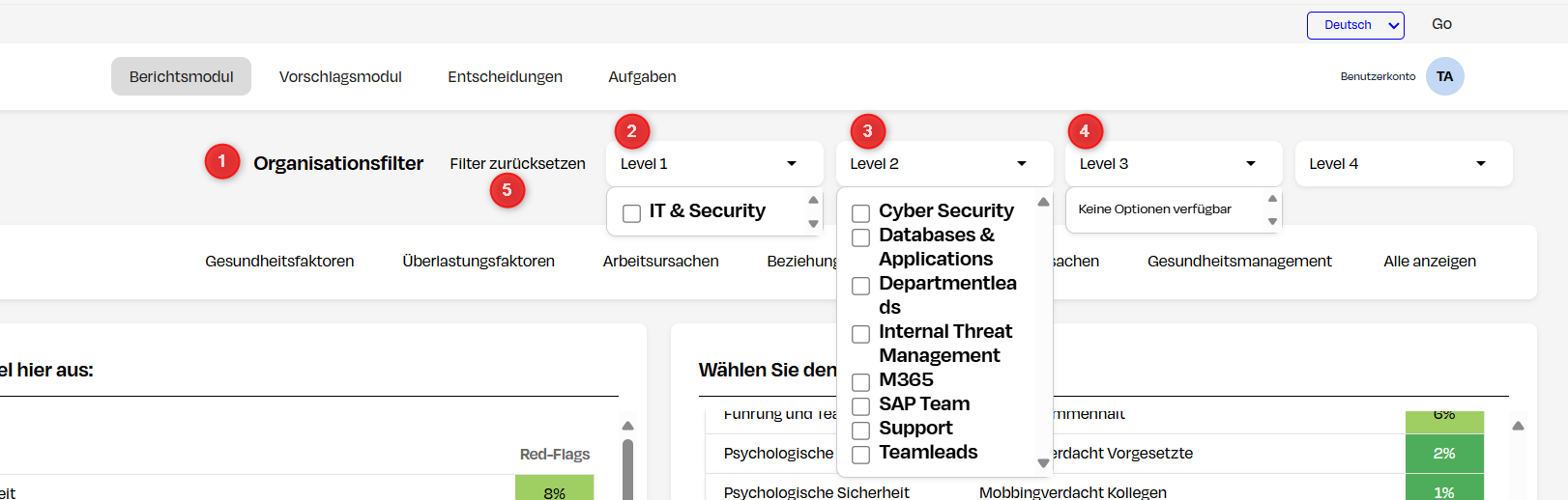 Organisationsfilter mit Hierarchieebenen