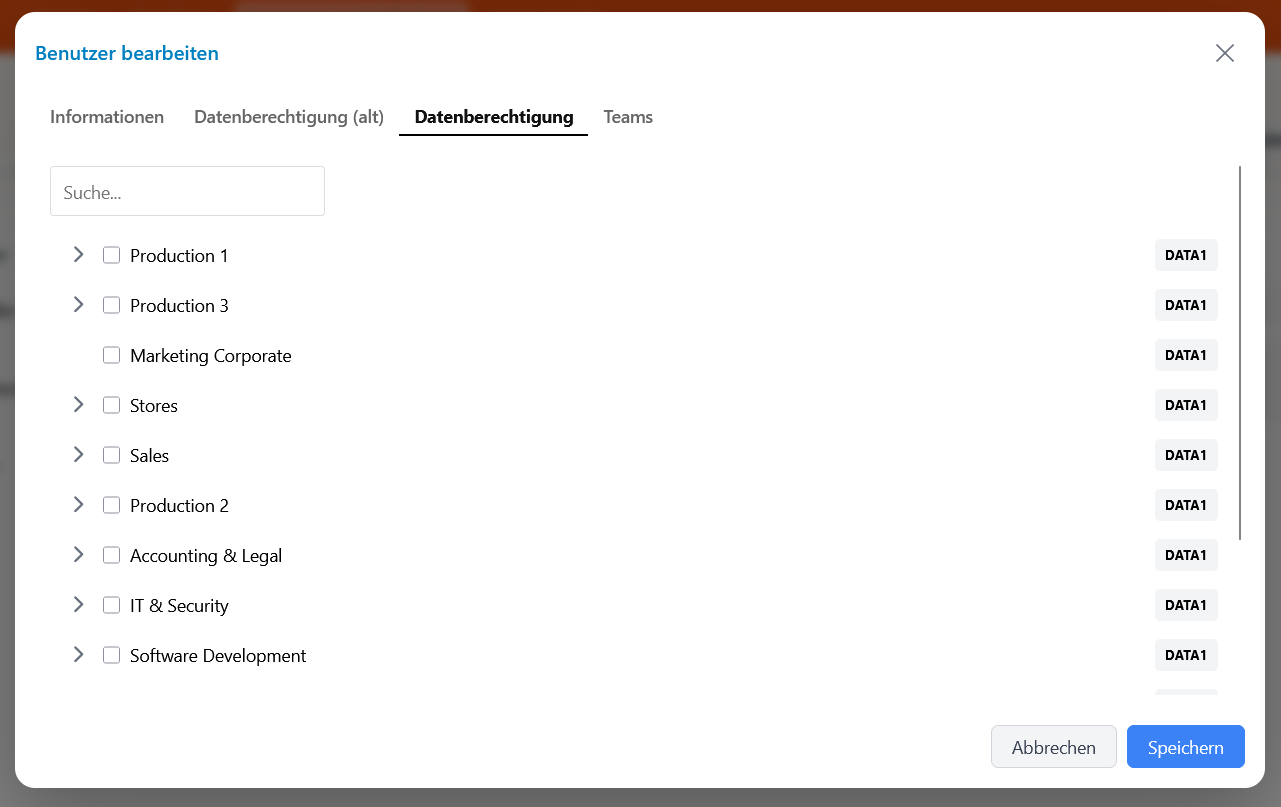 Hierarchy of Data Rights