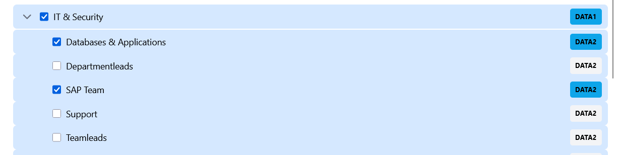 Selective Rights Assignment