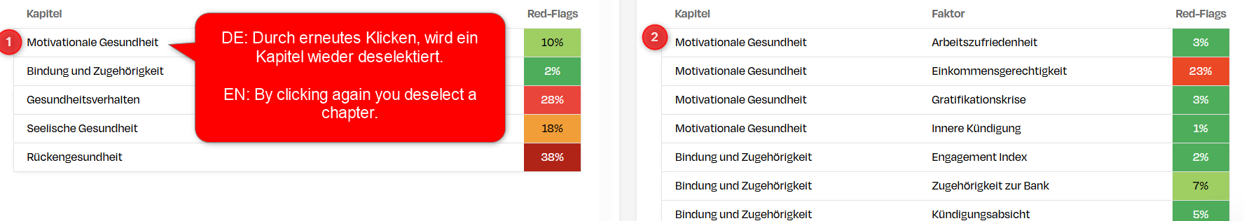 Deselektieren von Kapitel und Faktor